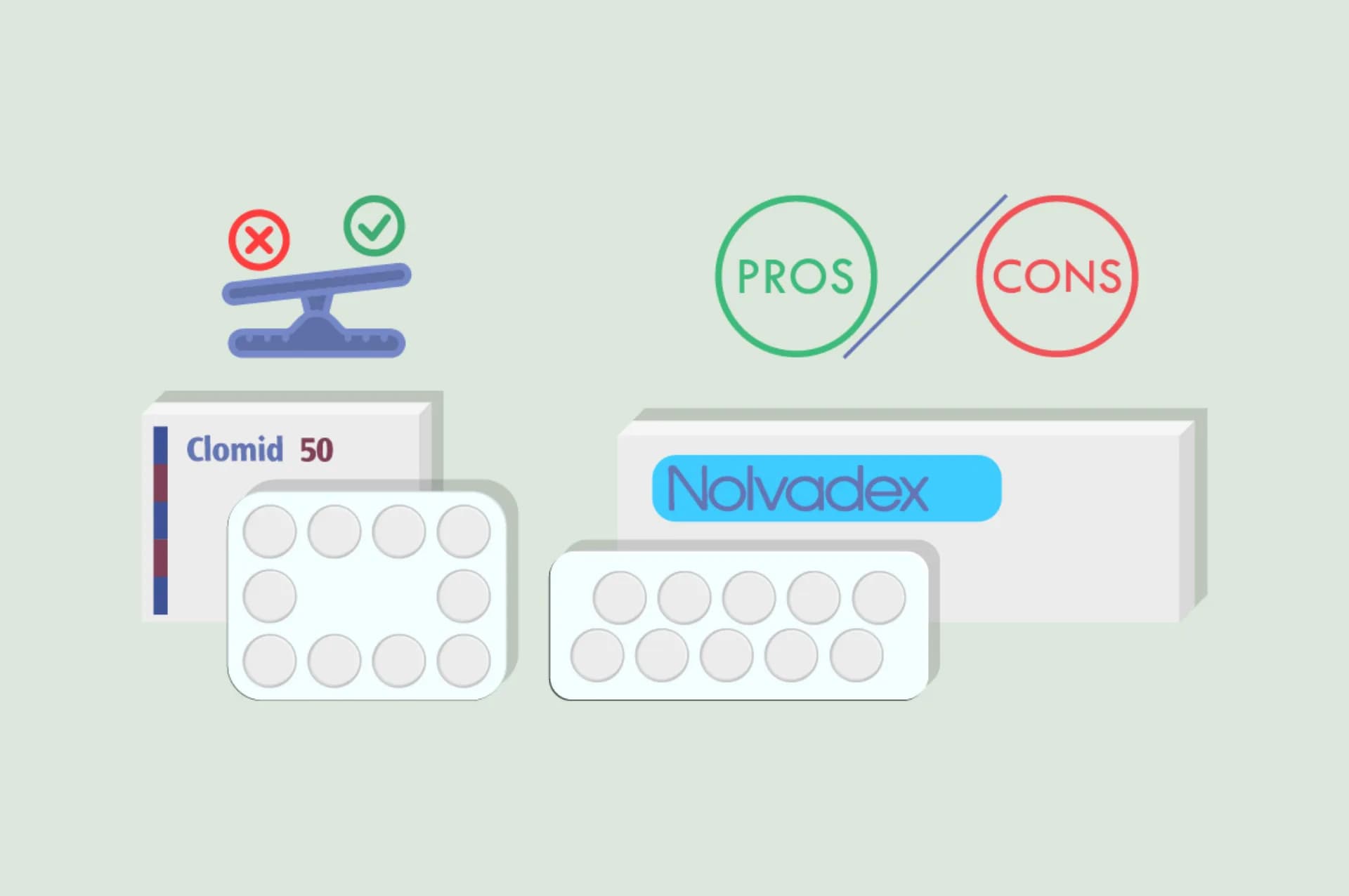 Voici les différences entre Clomid et Nolvadex