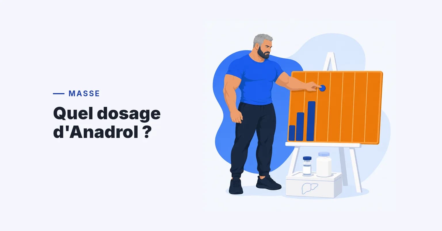 Anadrol : cycles, dosages et stacks efficaces