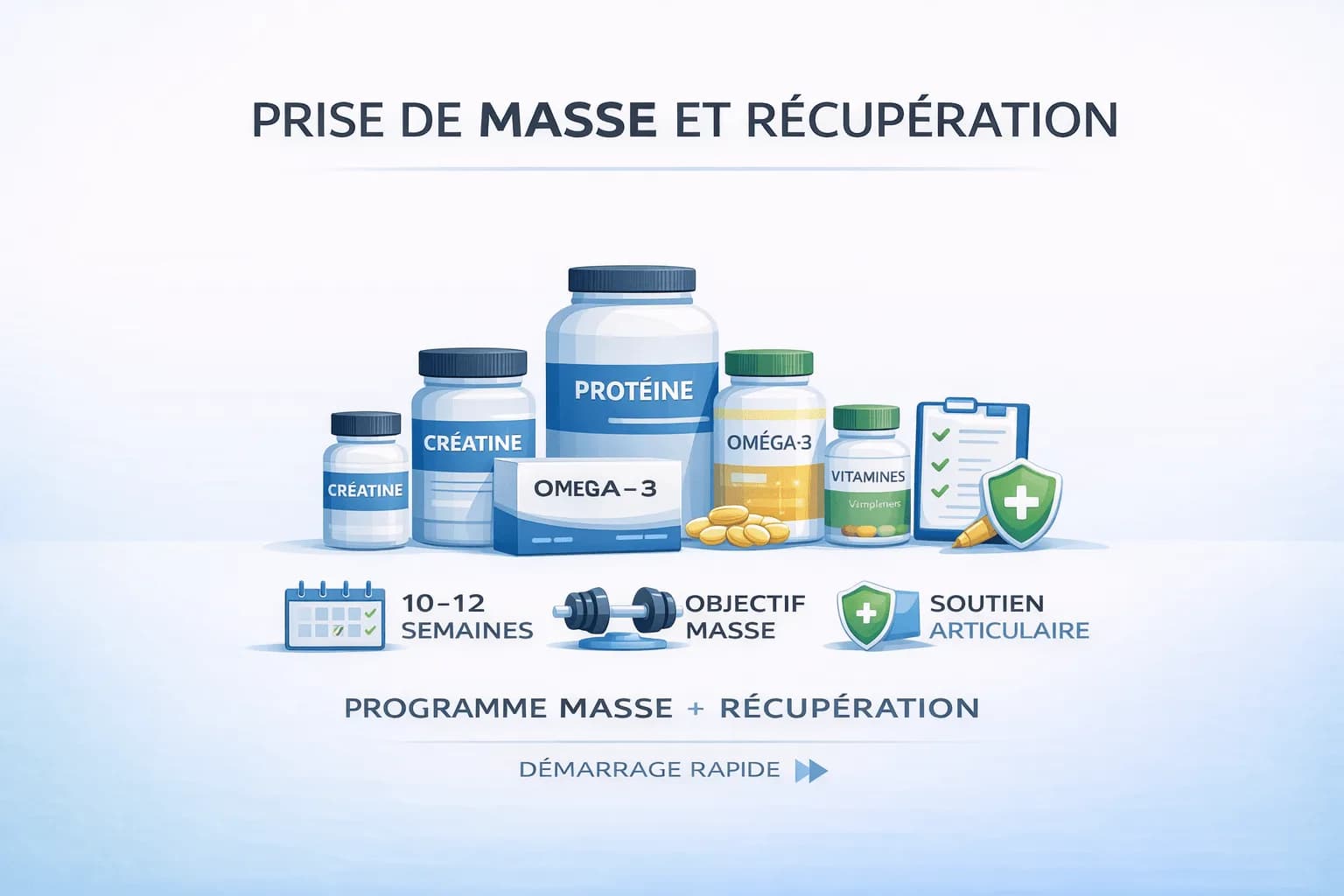 Cycle Sustanon + Deca Durabolin