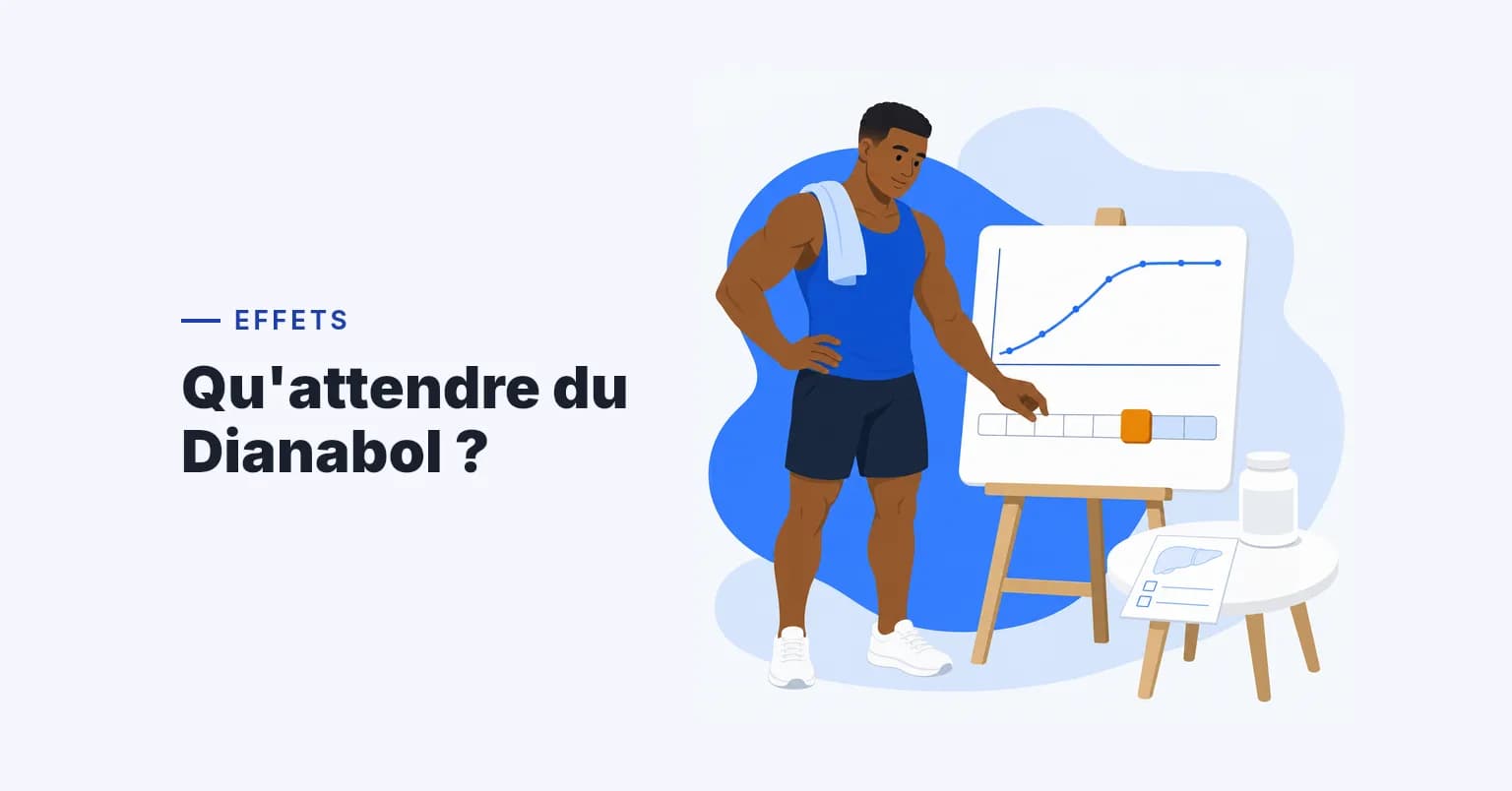 Dianabol : Résultats attendus