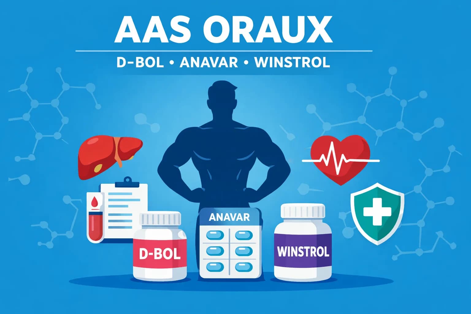 Guide des AAS Oraux : Dianabol, Anavar, Winstrol – Utilisation Sécurisée