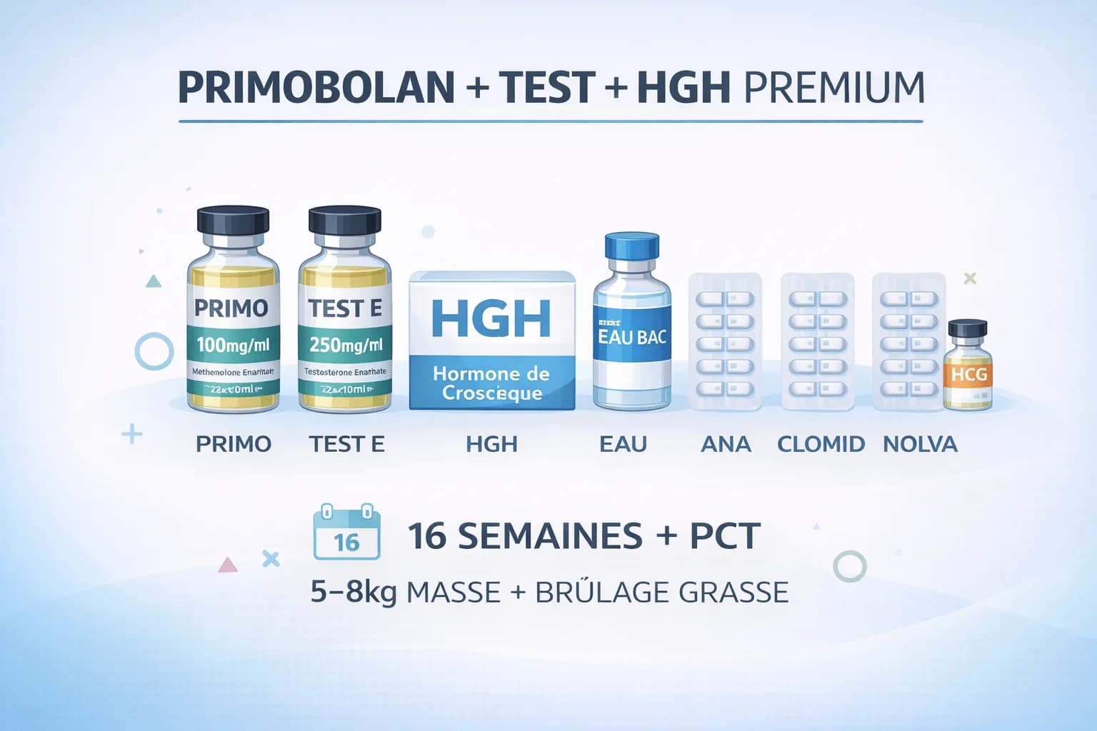 Cycle Primobolan + Testostérone + HGH Premium